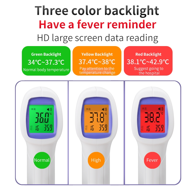 Handheld infrared thermometer